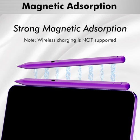 Uogic Stylus Pen for iPad 9th&10th Generation,with Palm Rejection, Active Pen for iPad Compatible with (2018-2023) Apple iPad Pro 11&12.9 inch, iP...