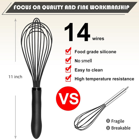 Silicone Whisk,Kitchen Silicone Whisks for Cooking Non Scratch,Wisking Tool Metal Wire Stainless Steel Whisk Egg Bread Silicone Wisk,Small Mini He...