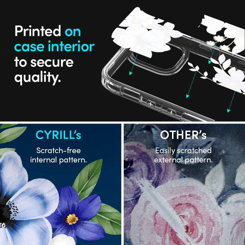 CYRILL Cecile Designed for iPhone 12/12 Pro Case Floral Clear for Women, Compatible with iPhone 12 Pro Case (2020) - Midnight Bloom...