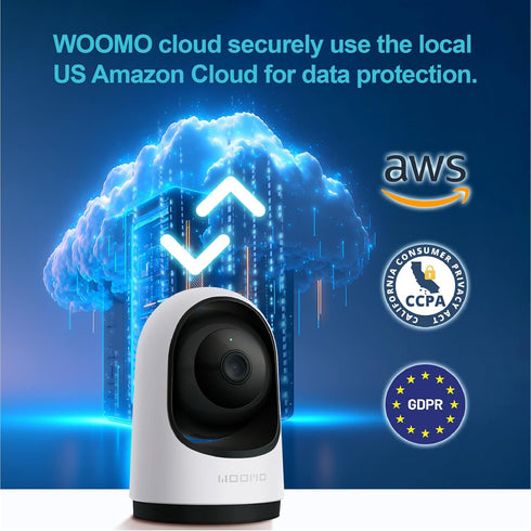 Camera for Home Security, 360° PTZ AI Indoor Camera 2.4G WI-FI Motion& Tracking Baby Monitor/Pet Camera with Phone APP, Night Vision, Privacy Mode...