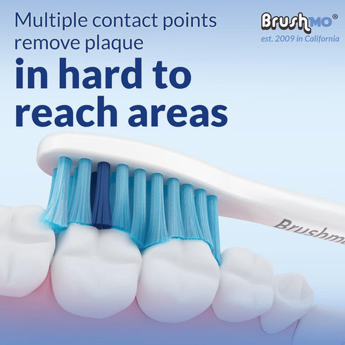 Compatible with Philips Sonicare E Series HX7022 HX7023 HX7052 Sensitive Gum Care Extra Soft Bristle Replacement Toothbrush Heads Fit Essence, Xtr...