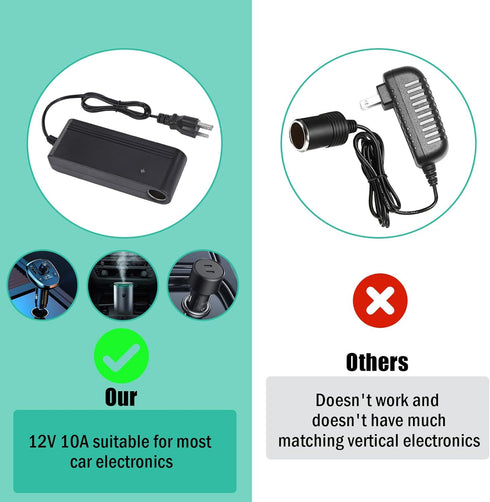 12V 10A Power Adapter Car Charger Converter,Car Cigarette Lighter Socket AC/DC Power Supply Adapter Transformer for Tire Inflator, Car Refrigerato...