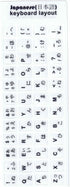 Japanese White Color Keyboard Sticker Replacement Eco Skin Friendly Dustproof Computer Keyboard Sticker for Home Travel Office Laptop (White Japan...