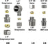 Universal Valve Plumbing Fittings Adapters: 1/2 to 3/8 Adapter, 3/8 to 1/2 Water Line Adapter, 3/8 Female to 1/2 Male Adapter, Straight & Angle Co...