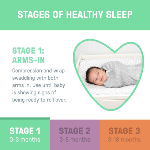 SwaddleMe by Ingenuity Compression Baby Swaddle Pod, Two-Way Zipper for Easy Diaper Changes, Improves Sleep & Calms Startle Reflex, 0-2 Months, 1....