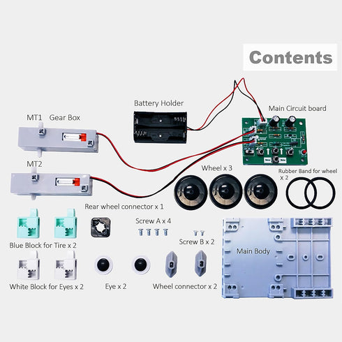 Push Button Programming Robot: A Beginner-Friendly Tool to Develop Coding, Robotics, Problem-Solving, and Critical Thinking Skills for Students in...
