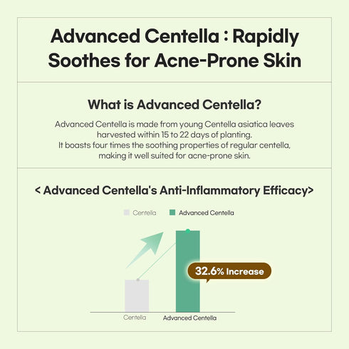 Centella Toner Pads - Advanced Calming & Soothing - Hydrating Toner Formula - Calming Solution for Sensitive Skin - Korean Skin Care, 60 pads...