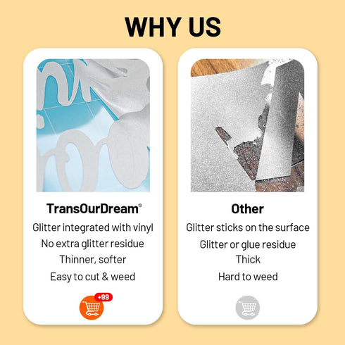 TransOurDream Tru-PU Smart Iron On Vinyl, White Glossy Glitter Heat Transfer Vinyl, 13in x 10ft HTV for AIR 2, EXPLORE 3, MAKER 3, CAMEO, Matless ...