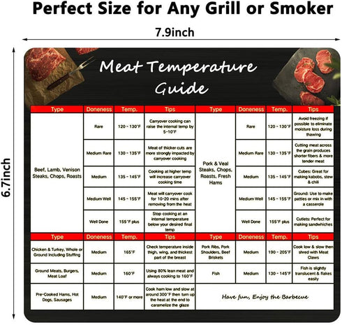 Meat Temperature Guide Magnet for Smoker - Big Font Internal Temp Chart for Kitchen Cooking...