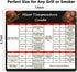 Meat Temperature Guide Magnet for Smoker - Big Font Internal Temp Chart for Kitchen Cooking...