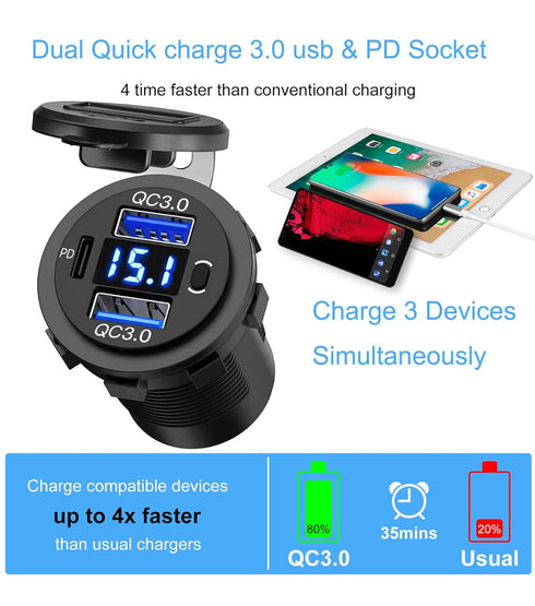 12V USB Outlet, Dual USB Quick Charge 3.0 Port & PD USB C Car Charger Socket with Voltmeter and Power Switch for Car Boat Marine Truck 2 Pack......