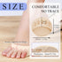 5 Pairs Ball of Foot Cushion,Thicken Forefoot Cushion Pads,Forefoot Metatarsal Invisible Socks Pads, Reusable Honeycomb Fabric Forefoot Pads for W...