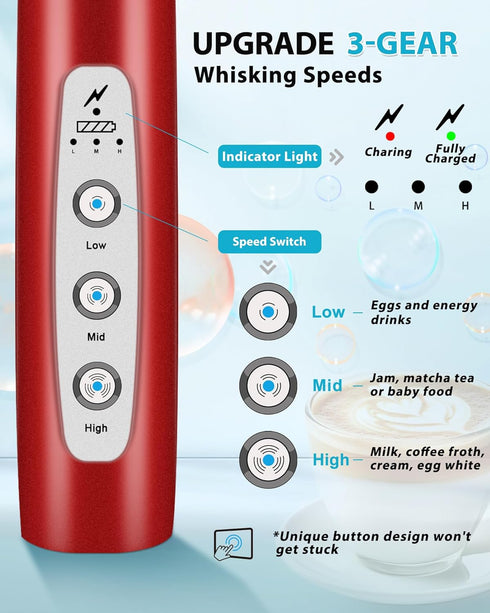 Milk Frother Rechargeable Handheld-Electric Whisk 3 Speed Adjustable, Frother Wand Coffee with 3 Stainless Whisks, Electric Foam Maker, Drink Mixe...