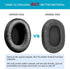 Replacement Ear Pads for Sony MDR 7506, GVOEARS Earpads Cushions Noise Isolation Headphone Pads for Sony MDR V6 / MDR V7 / MDR-CD900ST with Soft P...