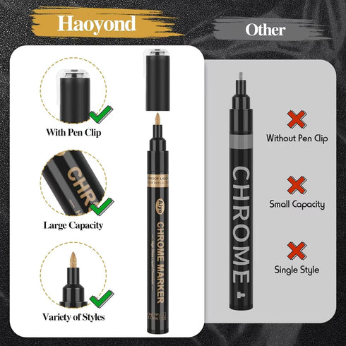 Liquid Mirror Chrome Markers - 3Pcs Silver Waterproof Reflective Gloss Chrome Pens for Plastic, Metal, Glass, Ceramic, Resin Supplies, Painting or...