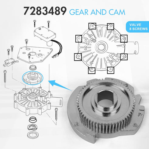 7283489 Model Water Softener OEM Accessory - Cam and Gear Kit for High-Flow 1-Inch Water Softeners - Ensuring a Smooth Water Flow Experience...