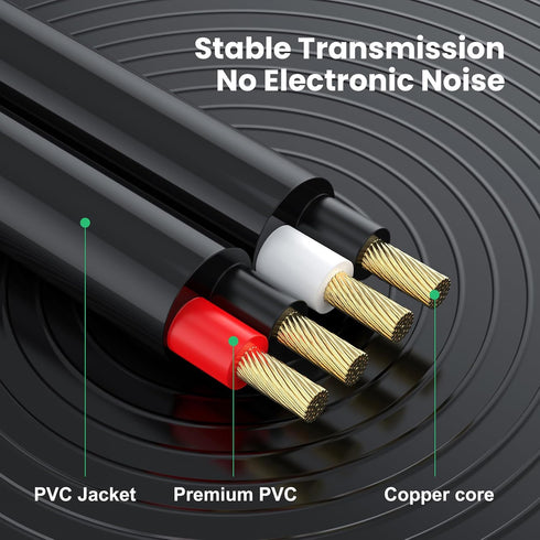 2RCA Male to 2RCA Female Cable 1.5m, Gold Plated 2 RCA to 2 RCA Audio Cable Cord Wire Y Adapter for Tablets, MP3, HiFi Stereo System, Speaker(Male...