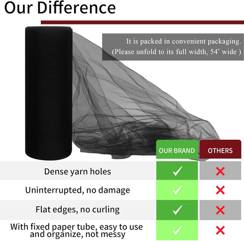 IONTACH Black Tulle Fabric Rolls 54 Inch by 40 Yards Fabric Tulle Bolt for Wedding Decorations DIY Black Tutu Baby Shower Table Skirt Ceiling Deco...