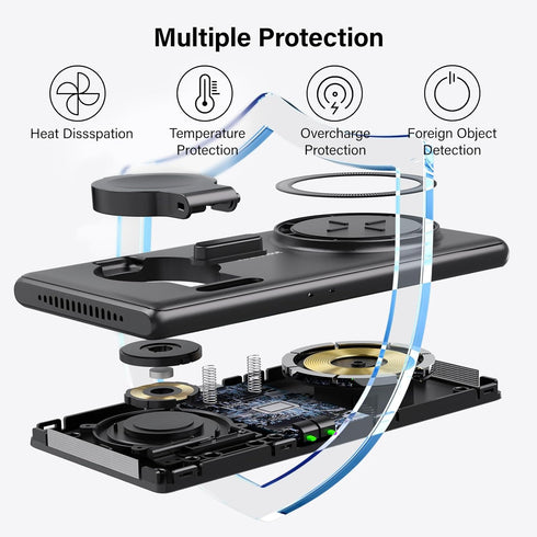 Wireless Charger for Google Pixel Watch 1, SwanScout 502G, 2 in 1 Charging Station Stand for Google Pixel 9/9 Pro/9 Pro XL/9 Pro Fold/8a/8 Pro/8/F...