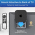 for Apple TV (Black and Dark Gray Apple TV Mount Plus Black Case)...