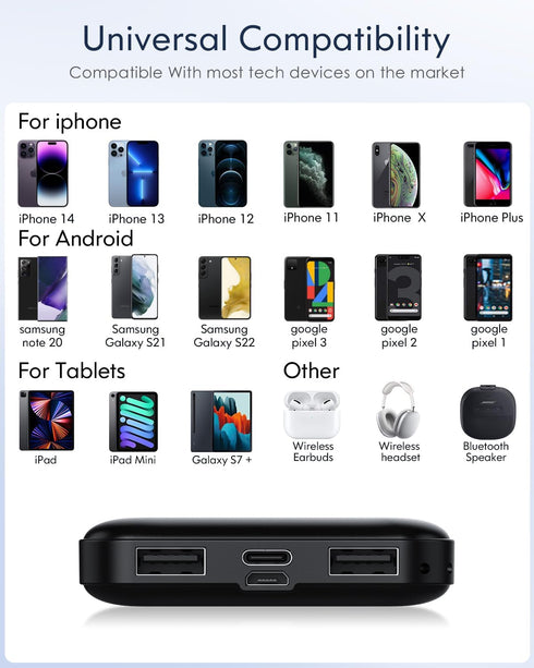 Feeke Portable-Charger-Power-Bank - 15000mAh Dual USB Power Bank Output 5V3.1A Fast Charging Portable Charger Compatible with Smartphones and All ...