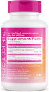 Pink Stork Magnesium Supplement for Women with Vitamin D - Mood, Natural Calm & Energy Levels - Digestion, Heartburn, & Constipation Support for P...