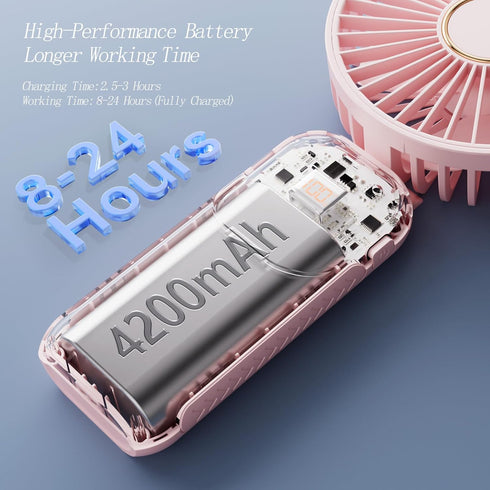 Portable Fan, 4200mAh Battery Operated Fan, 5 Speeds&Digital Display, 180° Foldable Makeup Fan for Women with Base, Handheld/Neck/Desk 3in1 Fan fo...