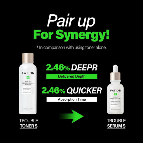 NOSCA9 Trouble Clear Toner S | Hydrating Toner for Face w/Centella Asiatica, LHA & PHA | Gentle & Exfoliating Toner for Sensitive Skin | Korean Sk...