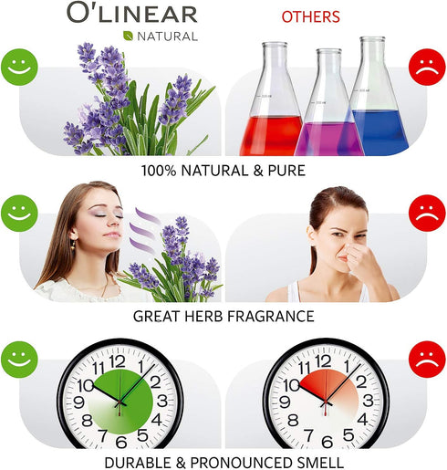 Pure Lavender Essential Oil by O'linear - Tension Relief Lavender Oil for Diffuser & Humidifier - Perfect Bedroom Essential for Deep Dreams - Lave...
