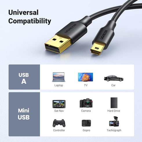 UGREEN Mini USB Cable 10 FT,USB Mini Cable Mini USB 2.0 Cable,USB Mini B Cord Mini USB Charger Cable Compatible with Garmin Nuvi GPS,SatNav,Dash C...