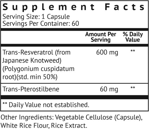 VitaMonk Resveratrol with Pterostilbene 600mg/60mg - No Artificial Fillers Healthy Aging and Longevity Supplement - 60 Capsules - Precise Formula ...