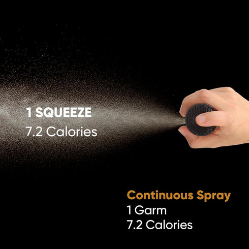 Oil Sprayer for Cooking, Olive Oil Sprayer Mister, 100ml Olive Oil Spray Bottle for Salad, BBQ, Kitchen Baking, Roasting...