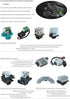 Front Manual Temp Control Blower Motor Resistor Compatible with 10-12 Escape / 07-15 Expedition / 04-13 F150 / 07-10 F250 F350 F450 F550 Navigator...