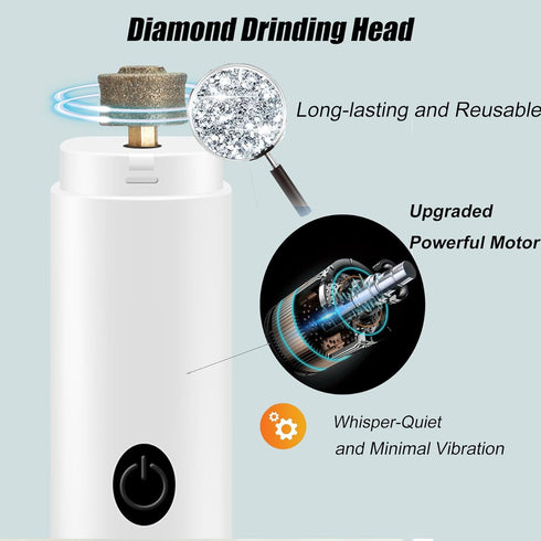 Dog Nail Grinder with LED Light,2-Speed Rechargeable Dog Nail Trimmer, Upgraded Powerful Electric Dog Toe Nail File Quiet Painless, Paws Grooming ...