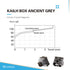 Ranked Kailh Box Key Switches for Mechanical Gaming Keyboards | Plate Mounted (Kailh Box Ancient Grey 10 Pcs)...