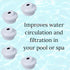 Southeastern 5 Pack Pool Spa Eyeball Jet 1/2" Opening 1.5" Threaded Adjustable Angle...