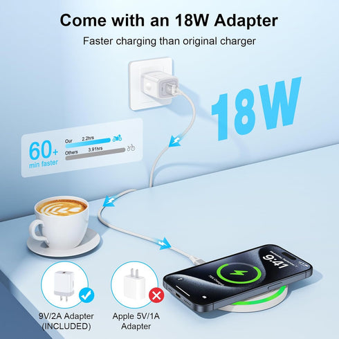 Motorola Edge 2024 Wireless Charger Fast Charging Pad 15W with 18W Quick Charger Block Cargador Inalambrico for Moto G Stylus 5G 2024, Edge X50 Ul...