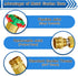 Short Water Hose 3 feet, 3/4'' GHT Female to Male Metal Water Hose, 3ft Garden Hose with Female to Female Metal Connector, Flexible & Lightweight ...