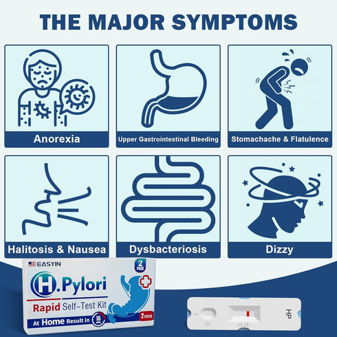H Pylori Test Kit: 2 Pack Helicobacter Pylori Test at Home Results in 10-15 Minutes - Fast & Highly Accurate, Easy to use & Read H-Pylori Test Kit...