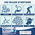 H Pylori Test Kit: 2 Pack Helicobacter Pylori Test at Home Results in 10-15 Minutes - Fast & Highly Accurate, Easy to use & Read H-Pylori Test Kit...