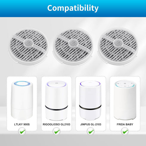 KEEPOW HEPA Filter Replacement Compatible with Frida Baby Air Purifier 3 in 1, RIGOGLIOSO Air Purifier GL2103, JINPUS GL-2103, LTLKY 900S, 4 Pack...