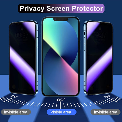 Compatible with iphone 13 Pro and compatible with iphone 14 / 13 Privacy screen protector 2 Pack Gradient Colorful Mirror Tempered Glass anti Blue...