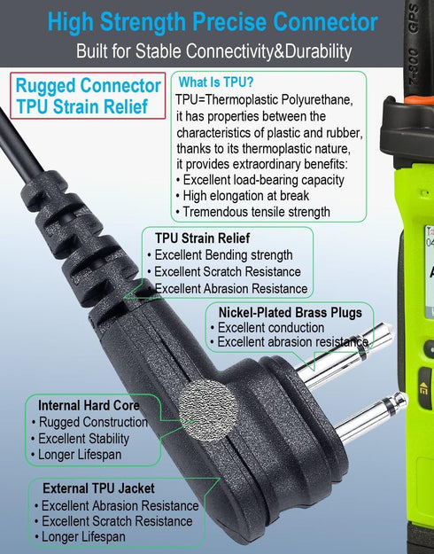 commountain CLS1410 CLS1110 Earpiece with PTT/Mic for Motorola Walkie Talkies Radios DTR550 DTR700 RDU4100 RDU4160D RMU2040 RMU2080D RMU2080 DLR10...