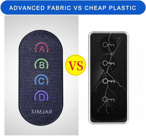 Key Finder with Thinner Receivers & Advanced Fabric Remote, SIMJAR 80dB+ RF Item Locator with 131ft Working Range, 1 RF Transmitter & 4 Receivers...