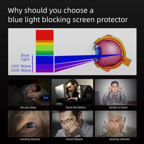 FILMEXT Macbook Pro 16 inch Screen Protector M4 M3 M2 M1 2024-2021 Model A3403 A3186 A2991 A2780 A2485,Bubble Free Blue Light Screen Filter for Ma...