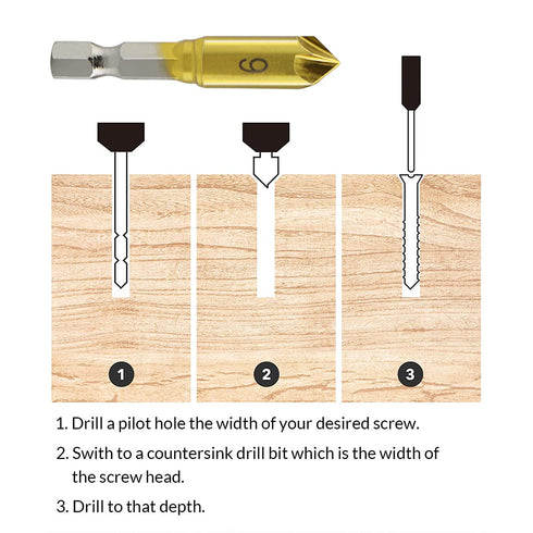 Countersink Drill Bit Set 3 Pcs 5 Flute Counter Sinker Drill Bits Tools HSS 1/4" Hex Shank for Wood Metal Quick Change 6mm 8mm 9mm(Small)...