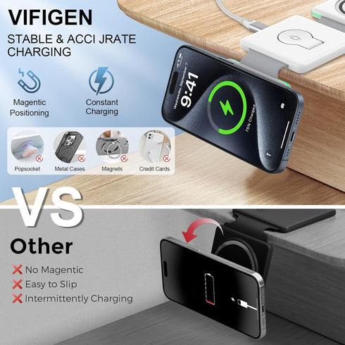 3 in 1 Wireless Charger for Motorola Razr 2024/2023,Edge 2024,Moto G Stylus 5G 2024,G Power,Razr 50,Edge 50,20W Wireless Charger Foldable Wireless...