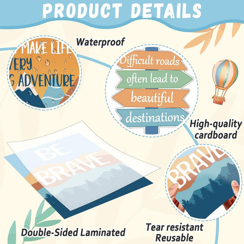 Let The Adventure Begin Motivational Bulletin Board Set for Classroom Decoration Let's Explore Themed Bulletin Cutouts Travel Map Poster Set for T...