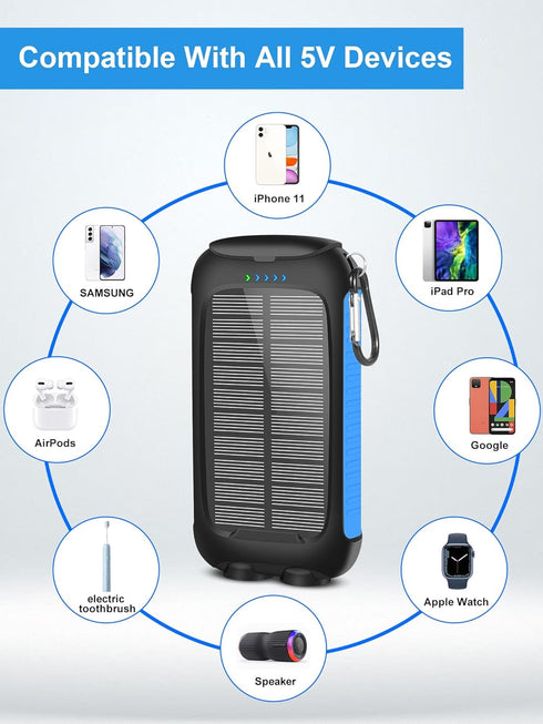 ??????4 ?????????????? Solar Power Bank -38800mAh Waterproof Portable Solar Phone Charger with LED Flashlight/Fast Charge USB C External Backup Ba...