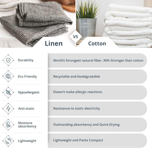 Pure 100% Linen Hand Towels - Set of 2 Linen Kitchen Towels Waffle Weave Black-Natural - 13 x 29-inch Soft Lightweight Stone-Washed Dish Towels - ...